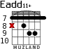 Eadd11+ para guitarra - versión 3