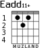 Eadd11+ para guitarra