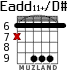 Eadd11+/D# para guitarra - versión 2