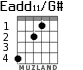 Eadd11/G# para guitarra - versión 2