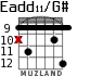 Eadd11/G# para guitarra - versión 6