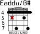 Eadd11/G# para guitarra - versión 7
