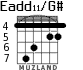 Eadd11/G# para guitarra - versión 8