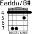Eadd11/G# para guitarra - versión 9