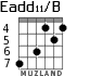 Eadd11/B para guitarra - versión 3