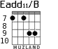 Eadd11/B para guitarra - versión 5