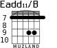 Eadd11/B para guitarra - versión 6