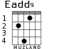 Eadd9 para guitarra - versión 2