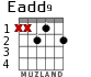 Eadd9 para guitarra - versión 3