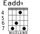 Eadd9 para guitarra - versión 5