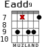 Eadd9 para guitarra - versión 6