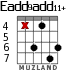 Eadd9add11+ para guitarra - versión 4