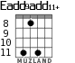 Eadd9add11+ para guitarra - versión 5