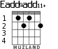 Eadd9add11+ para guitarra - versión 1