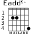 Eadd9+ para guitarra - versión 2