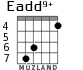 Eadd9+ para guitarra - versión 5