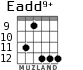 Eadd9+ para guitarra - versión 7