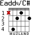 Eadd9/C# para guitarra - versión 2