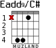 Eadd9/C# para guitarra - versión 3
