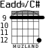 Eadd9/C# para guitarra - versión 6