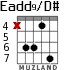 Eadd9/D# para guitarra - versión 2