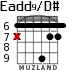 Eadd9/D# para guitarra - versión 3