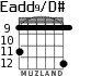 Eadd9/D# para guitarra - versión 4