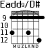 Eadd9/D# para guitarra - versión 5