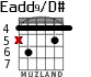 Eadd9/D# para guitarra - versión 1