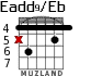 Eadd9/Eb para guitarra
