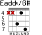 Eadd9/G# para guitarra - versión 5
