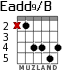 Eadd9/B para guitarra - versión 3