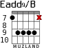 Eadd9/B para guitarra - versión 5