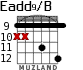 Eadd9/B para guitarra - versión 6