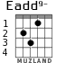 Eadd9- para guitarra - versión 2