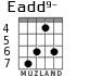 Eadd9- para guitarra - versión 4