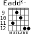 Eadd9- para guitarra - versión 7