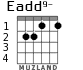 Eadd9- para guitarra - versión 1