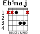 Eb5maj para guitarra - versión 1