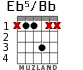 Eb5/Bb para guitarra - versión 2