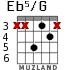 Eb5/G para guitarra - versión 2