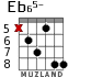 Eb65- para guitarra - versión 3