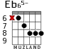 Eb65- para guitarra - versión 4