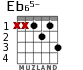 Eb65- para guitarra