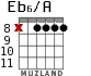 Eb6/A para guitarra - versión 7