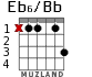 Eb6/Bb para guitarra - versión 2
