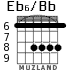 Eb6/Bb para guitarra - versión 4