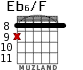 Eb6/F para guitarra - versión 2