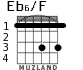 Eb6/F para guitarra