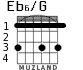 Eb6/G para guitarra - versión 4